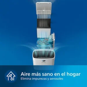 Aire-Sano-Philips-Serie-2000