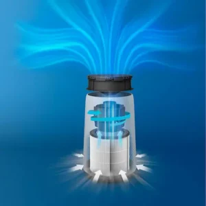 Filtracion-Philips-Serie-800