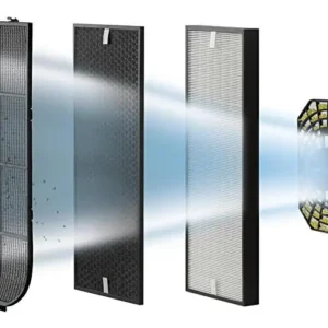 Intense-Pure-Air-Connect-XL-PU6080