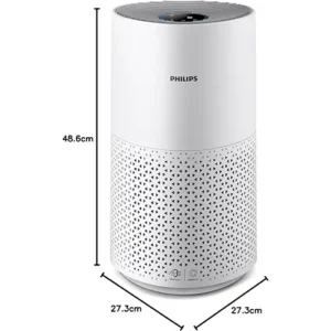Medidas-Philips s1000