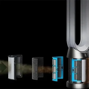 Ventidalor-Dyson-Purifier-Cool-TP09